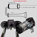 Сигнал звуковой воздушный двухрожковый, спаренный, хром (комплект) Сигнал звуковой воздушный двухрожковый, спаренный, хром (комплект)