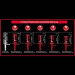 Амортизатор задней подвески масляный SS20 RACING (-30 мм) ВАЗ 2108-21099, 2110-2112, 2113-2115, Калина, Приора, Гранта (2 штуки)