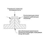 Хомут V-band без фланцев D=51 мм
