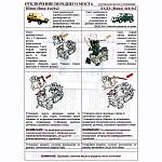 Механизм отключения переднего моста Chevrolet NIVA, LADA Niva Travel